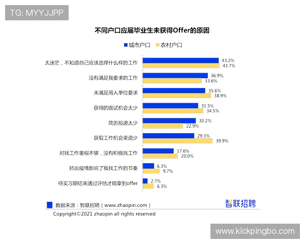 科雷亚国家队锋线竞争：近期表现与位置争夺分析