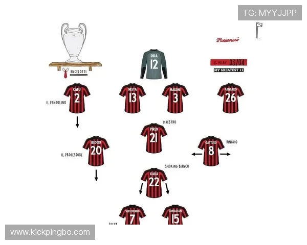 AC米兰阵容更新背景下核心稳定性变化，当前赛季表现受限对球队影响显现