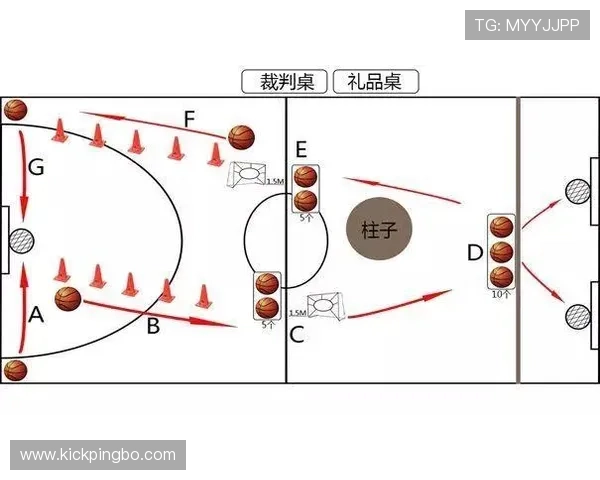 两次运球违例的规则定义及裁判判罚标准解析