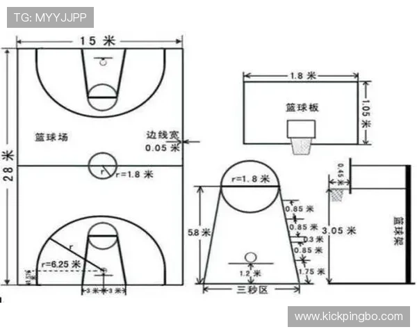 深入解析篮球合理冲撞规则的核心要素与判定界限