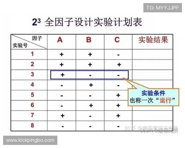 萨卡高开低走？成长稳定性与持续输出能力分析
