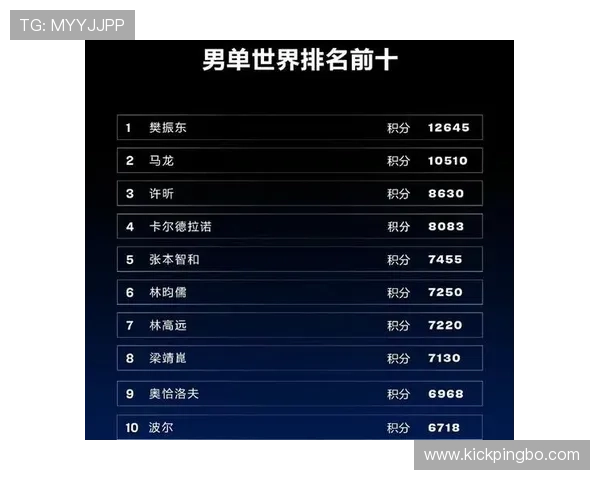 加纳队小组赛数据：进球、积分与排名整理